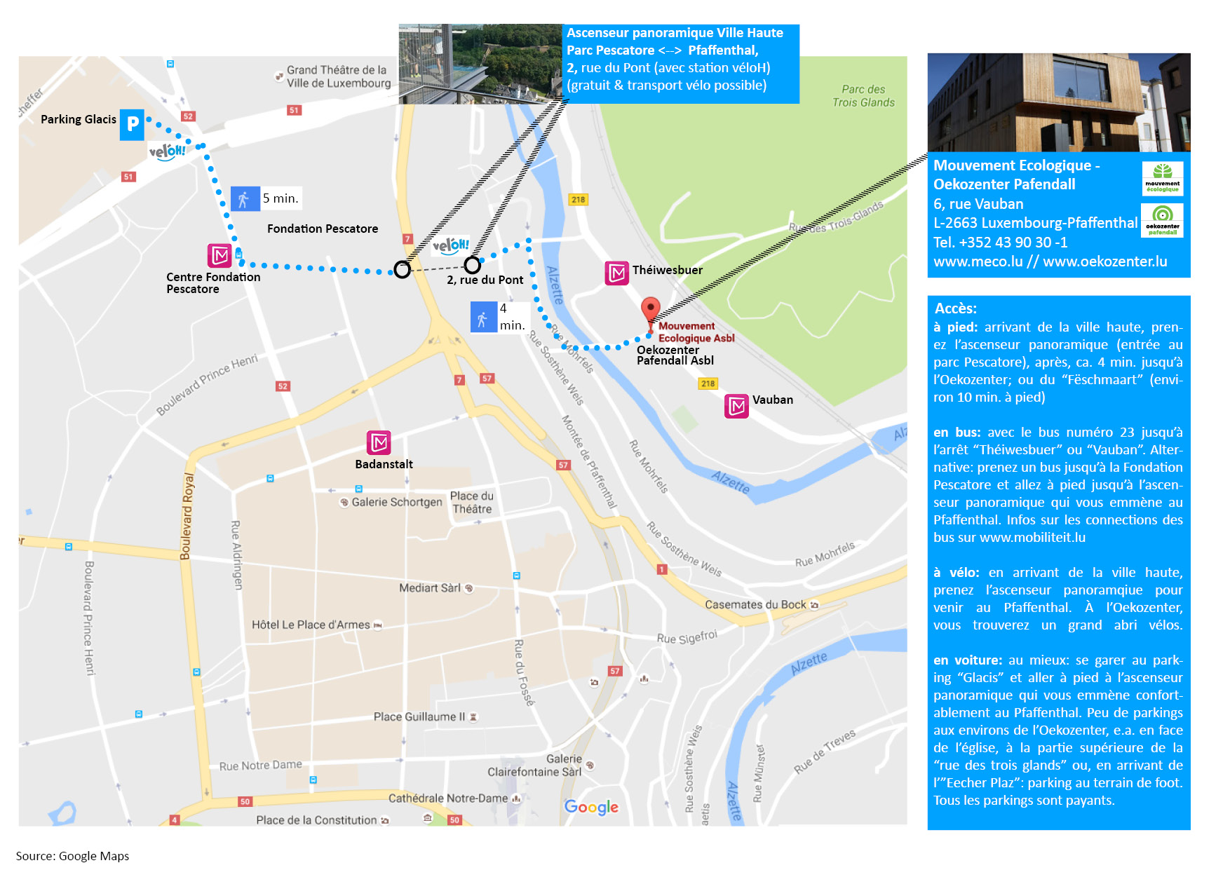 plan Mouvement Ecologique FR